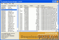 Complete Process Manager screenshot